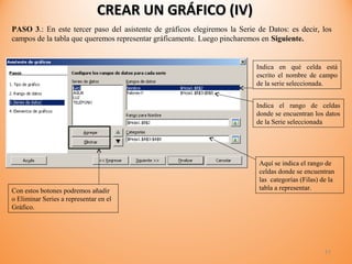 Tutorial calc open office fórmulas - funciones - gráficos - 1° año | PPT