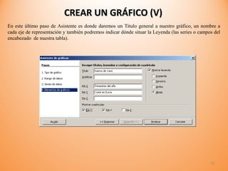 Tutorial calc open office fórmulas - funciones - gráficos - 1° año | PPT