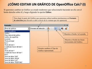 Tutorial calc open office fórmulas - funciones - gráficos - 1° año | PPT