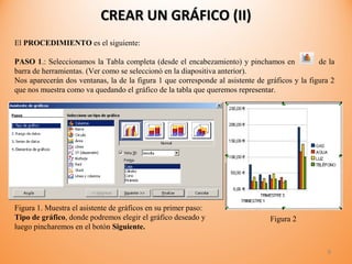 Tutorial calc open office fórmulas - funciones - gráficos - 1° año | PPT