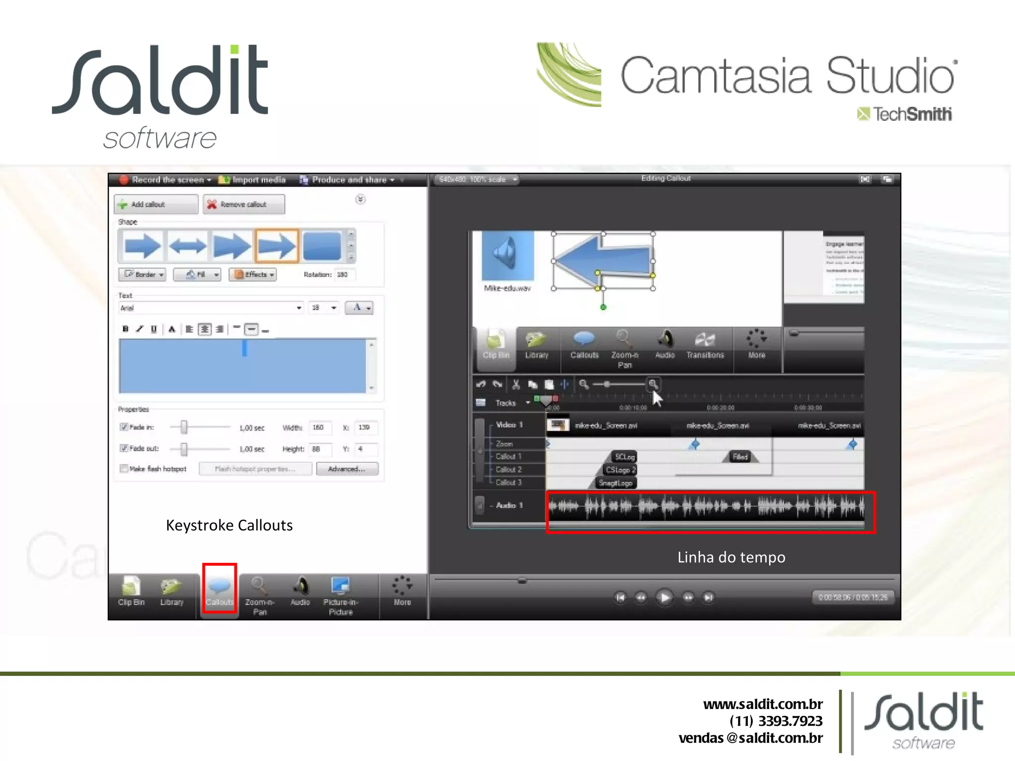 Linha do tempo Keystroke Callouts www.saldit.com.br (11) 3393.7923 [email_address] 