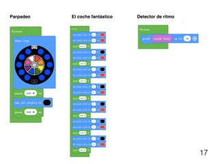 Tutorial Circuit Playground Express introducción | PDF