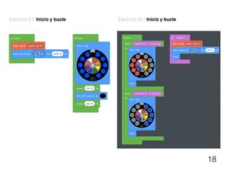 Tutorial Circuit Playground Express introducción | PDF