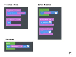 Tutorial Circuit Playground Express introducción | PDF