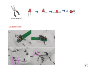Tutorial Circuit Playground Express introducción | PDF