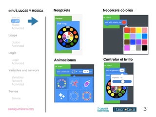 Tutorial Circuit Playground Express introducción | PDF