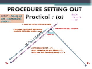 Scale
1m :1cm
1:100
I

1m
6
.2
14

T1

=

m
1c
6
.2
14

T2

 