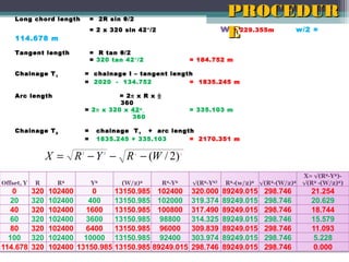 Long chord length

PROCEDUR
w
E

= 2R sin θ/2
= 2 x 320 sin 42°/2

114.678 m
Tangent length

= 229.355m

= R tan θ/2
= 320 tan 42°/2

= 184.752 m

Chainage T 1

= chainage I – tangent length
= 2020 - 134.752
= 1835.245 m

Arc length

= 2π x R x θ
360
= 2π x 320 x 42 o
360

Chainage T 2

=
=

chainage T 1 + arc length
1835.245 + 335.103
= 2170.351 m

X = R − Y − R − (W / 2)
2

= 335.103 m

2

2

2

w/2 =

 