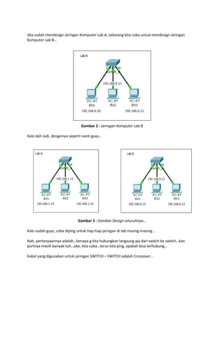Jika sudah mendesign Jaringan Komputer Lab A, sekarang kita coba untuk mendesign Jaringan
Komputer Lab B…

Gambar 2 : Jaringan Komputer Lab B
Kalo dah Jadi, designnya seperti nanti guys…

Gambar 3 : Gambar Design seluruhnya…
Kalo sudah guys, coba diping untuk tiap-tiap jaringan di lab masing-masing…
Nah, pertanyaannya adalah…kenapa g kita hubungkan langsung aja dari switch ke switch…kan
portnya masih banyak tuh…oke, kita coba…terus kita ping, apakah bisa terhubung…
Kabel yang digunakan untuk jaringan SWITCH – SWITCH adalah Crossover…

 