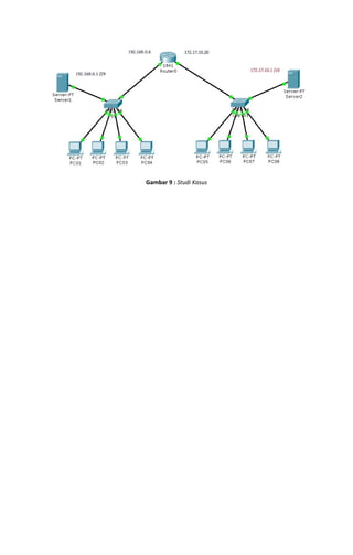Gambar 9 : Studi Kasus

 