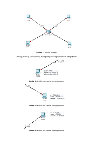Gambar 5 : Ilustrasi Jaringan
Sekarang aturlah ip address masing-masing computer dengan ketentuan sebagai berikut

Gambar 6 : Aturlah PC01 seperti keterangan diatas

Gambar 7 : Aturlah PC02 seperti keterangan diatas

Gambar 8 : Aturlah PC03 seperti keterangan diatas

 
