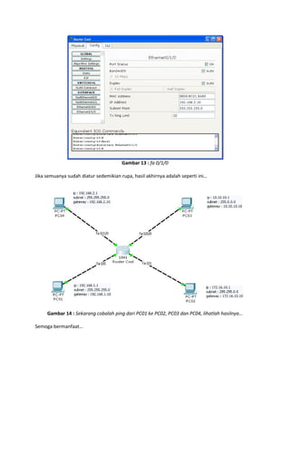 Gambar 13 : fa 0/1/0
Jika semuanya sudah diatur sedemikian rupa, hasil akhirnya adalah seperti ini…

Gambar 14 : Sekarang cobalah ping dari PC01 ke PC02, PC03 dan PC04, lihatlah hasilnya…
Semoga bermanfaat…

 