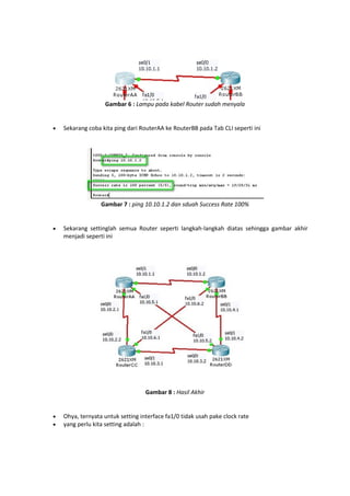 Gambar 6 : Lampu pada kabel Router sudah menyala



Sekarang coba kita ping dari RouterAA ke RouterBB pada Tab CLI seperti ini

Gambar 7 : ping 10.10.1.2 dan sduah Success Rate 100%



Sekarang settinglah semua Router seperti langkah-langkah diatas sehingga gambar akhir
menjadi seperti ini

Gambar 8 : Hasil Akhir




Ohya, ternyata untuk setting interface fa1/0 tidak usah pake clock rate
yang perlu kita setting adalah :

 