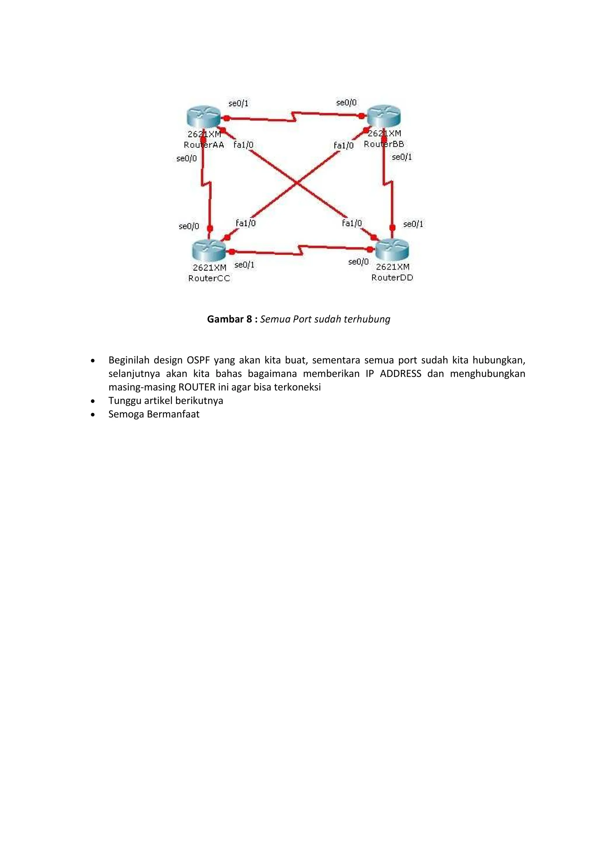 234536 8 : 789:; =? @:A;B ?8B:C:DE
Beginilah design OSPF yang akan kita buat, sementara semua port sudah kita hubungkan,
selanjutnya akan kita bahas bagaimana memberikan IP ADDRESS dan menghubungkan
masing-masing ROUTER ini agar bisa terkoneksi
Tunggu artikel berikutnya
Semoga Bermanfaat
 