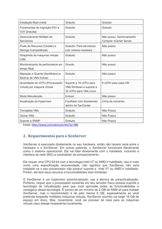 Instalação Bare-metal             Gratuito                     Gratuito
Ferramentas de migração P2V e     Gratuito                     Gratuito
V2V Gratuitas
Gerenciamento Múltiplo de         Gratuito                     Não possui. Gerenciamento
Servidores                                                     Comprar vCenter Server
Pools de Recursos (Cluster) e     Gratuito. Para servidores    Não possui
Storage Compartilhado             com mesmo hardware
Snapshots de máquinas virtuais    Gratuito                     Não possui
(VM)
Monitoramento de performance em   Grauito                      Não possui
tempo Real
Migração a Quente (XenMotion) e   Gratuito                     Não possui
Backup de VMs Incluso
Quantidade de vCPU (Processador   Suporte a 16 vCPU para       8 vCPU para cada VM
Virtual) por máquina Virtual      VMs Windows e suporte a
                                  32 vCPU para VMs Linux
Modo Manutenção                   Incluso                      Não possui
Atualização do Hypervisor         Facilitado com Assistentes   Linha de comando
                                  dentro do XenCenter
Templates VMs                     Gratuito                     Não Possui
Clonar VMs                        Gratuito                     Não Possui
Suporte a SNMP                    Gratuito                     Não Possui
  Fonte: http://www.centralcloud.info/?p=788


  2. Requerimentos para o XenServer

  XenServer é executado diretamente no seu hardware, então não haverá nada entre o
  hardware e o XenServer. Em outras palavras, o XenServer funcionará literalmente
  como o sistema operacional. Ele vai falar diretamente com o hardware, incluindo a
  interface de rede (NIC) e controlador de armazenamento.

  Ele requer uma CPU 64-bit com a tecnologia Intel VT ou AMD-V habilitado, isso é mais
  como uma especificação recomendada, não significa que XenServer não será
  instalado se o seu processador não possuir suporte a Intel VT ou AMD-V habilitado.
  Porém, ele terá seus recursos e funcionalidades bem limitadas.

  O XenServer é um hypervisor paravirtualizado, usa a técnica de paravirtualização.
  Portanto, requer que o processador existente em seu servidor físico possua suporte a
  tecnologia de virtualização para que você aproveite todas as funcionalidades e
  vantagens dessa tecnologia. É peciso de um mínimo de 2 GB de RAM só para instalar
  XenServer, mas o recomendado é de pelo menos 8 GB, especialmente se você
  pretende hospedar múltiplas máquinas virtuais. XenServer sozinho vai exigir 16 GB de
  espaço em disco. Mas, novamente, você vai precisar de mais para as máquinas
  virtuais caso deseje hospedá-las localmente.
 