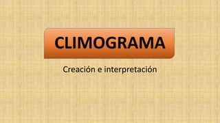 CLIMOGRAMA
Creación e interpretación
 