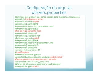 Tutorial de Clusterizacao e Load Balance de aplicacoes JEE