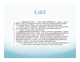 Tutorial de Clusterizacao e Load Balance de aplicacoes JEE