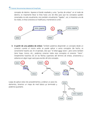 Tutorial cmap herramientas basicas | PDF
