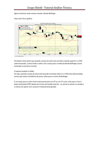 Grupo Shield - Tutorial Análise Técnica

Agora incluimos neste mesmo estudo a Banda Bollinger.

Veja como fica o gráfico:




Percebam neste ponto que quando o preço do ativo esta tocando a banda superior e o IFR2
sobrecomprado, o ativo tende a voltar com o preço para a média da Banda Bollinger (como
mostrado no primeiro círculo).

O oposto também é válido.
Ou seja, quando o preço do ativo está tocando na banda inferior e o IFR2 está sobrevendido,
vemos que existe a tendência do preco voltar para o centro da Bollinger.

É um setup que eu acho muito interessante para um DT ou um ST curto, visto que o risco é
baixo (colocando STOP abaixo da minima do Candle anterior - ou acima se estiver na venda) e
a chance de operar com sucesso é relativamente grande.
 