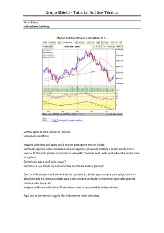 Grupo Shield - Tutorial Análise Técnica

Sexto Passo:
Indicadores Gráficos:


                          MACD, Médias Móveis, Estocástico, IFR...




Vamos agora a mais um passo prático.
Indicadores Gráficos.

Imagine você que até agora você era um passageiro em um avião.
Como passageiro, você comprava uma passagem, sentava na cadeira e ia até aonde ele te
levaria. Problemas podem acontecer e seu avião muda de rota. Mas você não está vendo nada,
                                                                        o
só o piloto.
Como fazer para você saber mais?
Como ter a sua frente os instrumentos de vôo da análise gráfica?

Com os indicadores você deixará de ser torcedor ( o trader que compra uma ação, senta na
  m
arquibancada e comeca a torcer para a alta) e será um trader consciente, que sabe que ela
tende a subir ou a cair.
Imagine então os indicadores financeiros como o seu painel de instrumentos.
                                                     painel

Aqui vou te apresentar alguns dos indicadores mais utilizados.
 