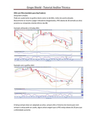 Grupo Shield - Tutorial Análise Técnica

IFR2 com filtro (também para DayTraders):
Setup bem simples.
Pode ser usado tanto no grafico diario como no de 60m, indice de acerto elevado.
Basicamente se resume a pegar indicadores desgastasdos, IFR2 abaixo de 30 somado ao ativo
proximo ou rompendo a borda inferior das BB.

Exemplo utilizando o Intraday 60m.




Exemplo com o gráfico diári:




O Setup sempre deve ser adaptado ao ativo, sempre olhe o historico do mesmo pois nem
sempre o setup pode ser usado, alguns ativos exigem que o IFR2 esteja abaixo de 20 para que
a efetividade aumente.
 