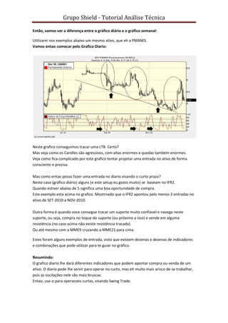 Grupo Shield - Tutorial Análise Técnica

Então, vamos ver a diferença entre o gráfico diário e o gráfico semanal:

Utilizarei nos exemplos abaixo um mesmo ativo, que eh a PMAM3.
Vamos entao comecar pelo Grafico Diario:




Neste grafico conseguimos tracar uma LTB. Certo?
Mas veja como os Candles são agressivos, com altas enormes e quedas também enormes.
Veja como fica complicado por este grafico tentar projetar uma entrada no ativo de forma
consciente e precisa.

Mas como entao posso fazer uma entrada no diario visando o curto prazo?
Neste caso (gráfico diário) alguns (e este setup eu gosto muito) se baseam no IFR2.
Quando estiver abaixo de 5 significa uma boa oportunidade de compra.
Este exemplo esta acima no grafico. Mostrnado que o IFR2 apontou pelo menos 3 entradas no
ativo de SET-2010 a NOV-2010.

Outra forma é quando voce consegue tracar um suporte muito confiavel e navega neste
suporte, ou seja, compra no toque do suporte (ou próximo a isso) e vende em alguma
resistência (no caso acima não existe resistência tracada).
Ou até mesmo com a MME9 cruzando a MME21 para cima.

Estes foram alguns exemplos de entrada, visto que existem dezenas e dezenas de indicadores
e combinações que pode utilizar para te guiar no gráfico.

Resumindo:
O grafico diario lhe dará diferentes indicadores que podem apontar compra ou venda de um
ativo. O diario pode lhe servir para operar no curto, mas eh muito mais arisco de se trabalhar,
pois as oscilações nele são mais bruscas.
Entao, use-o para operacoes curtas, visando Swing Trade.
 