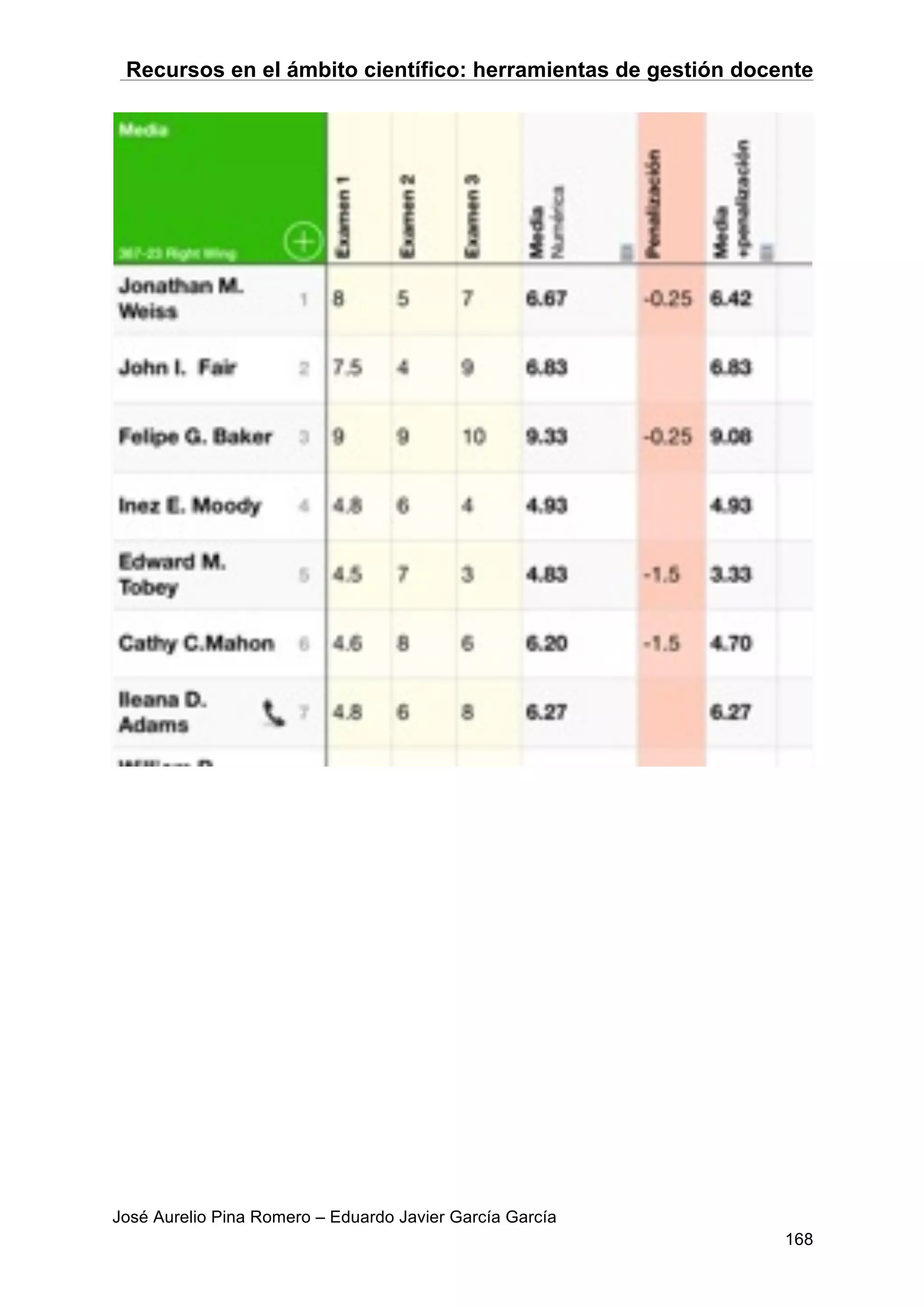 Recursos en el ámbito científico: herramientas de gestión docente
José Aurelio Pina Romero – Eduardo Javier García García
168
 