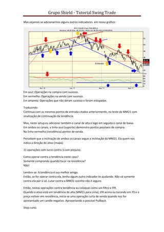 Grupo Shield - Tutorial Swing Trade

Mas vejamos se adicionarmos alguns outros indicadores em nosso gráfico:




Em azul: Operações na compra com sucesso.
Em vermelho: Operações na venda com sucesso.
Em amarelo: Operações que não deram sucesso e foram estopadas.

Traduzindo:
Continuo com os mesmos pontos de entrada citados anteriormente, no teste da MM21 com
sinalização de continuação da tendência.

Mas, neste setup eu adicionei também o canal de alta e logo em seguida o canal de baixa.
Em ambos os canais, a linha azul (suporte) demonstra pontos possíveis de compra.
Na linha vermelha (resistência) pontos de venda.

Percebam que a inclinação de ambos os canais segue a inclinação da MM21. Ela quem nos
indica a direção do ativo (mapa).

11 operações com lucro contra 3 com prejuízo.

Como operar contra a tendência neste caso?
Somente comprando quando tocar na resistência?
Não!

Lembre-se: A tendência é sua melhor amiga.
Então, se for operar contra ela, tenha algum outro indicador te ajudando. Não vá somente
contra ela por sí só. Lutar contra a MM21 sozinho não é seguro.

Então, nestas operações contra tendência eu coloquei como um filtro o IFR.
Quando o ativo está em tendência de alta (MM21 para cima), IFR acima ou tocando em 70 e o
preço estiver em resistência, inicia-se uma operação curta de venda quando nos for
apresentado um candle negativo. Aproveitando o possível Pullback.

Stop curto.
 