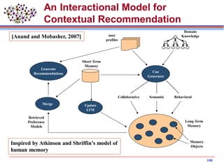 Generate
Recommendations Cue
Generator
Short-Term
Memory
user
profiles
Update
LTM
Merge
Long-Term
Memory
Memory
Objects
Collaborative Semantic Behavioral
Domain
Knowledge
Retrieved
Preference
Models
An Interactional Model for
Contextual Recommendation
Inspired by Atkinson and Shriffin’s model of
human memory
[Anand and Mobasher, 2007]
108
 