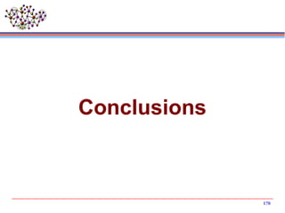 Conclusions
170
 