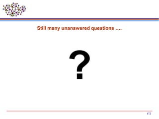 Still many unanswered questions ….
?
172
 