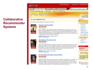 Collaborative
Recommender
Systems
32
 