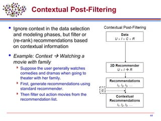 Contextual Post-Filtering
 Ignore context in the data selection
and modeling phases, but filter or
(re-rank) recommendations based
on contextual information
 Example: Context  Watching a
movie with family
 Suppose the user generally watches
comedies and dramas when going to
theater with her family.
 First, generate recommendations using
standard recommender.
 Then filter out action movies from the
recommendation list.
44
 