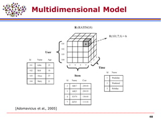 48
Multidimensional Model
[Adomavicius et al., 2005]
 