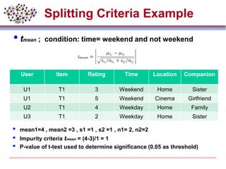 Splitting Criteria Example
tmean ; condition: time= weekend and not weekend
User Item Rating Time Location Companion
U1 T1 3 Weekend Home Sister
U1 T1 5 Weekend Cinema Girlfriend
U2 T1 4 Weekday Home Family
U3 T1 2 Weekday Home Sister
 mean1=4 , mean2 =3 , s1 =1 , s2 =1 , n1= 2, n2=2
 Impurity criteria tmean = (4-3)/1 = 1
 P-value of t-test used to determine significance (0.05 as threshold)
 