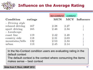 Influence on the Average Rating
no-context context
In the No-Context condition users are evaluating rating in the
default context
The default context is the context where consuming the items
makes sense – best context
83Slide from F. Ricci, UMAP 2012
 
