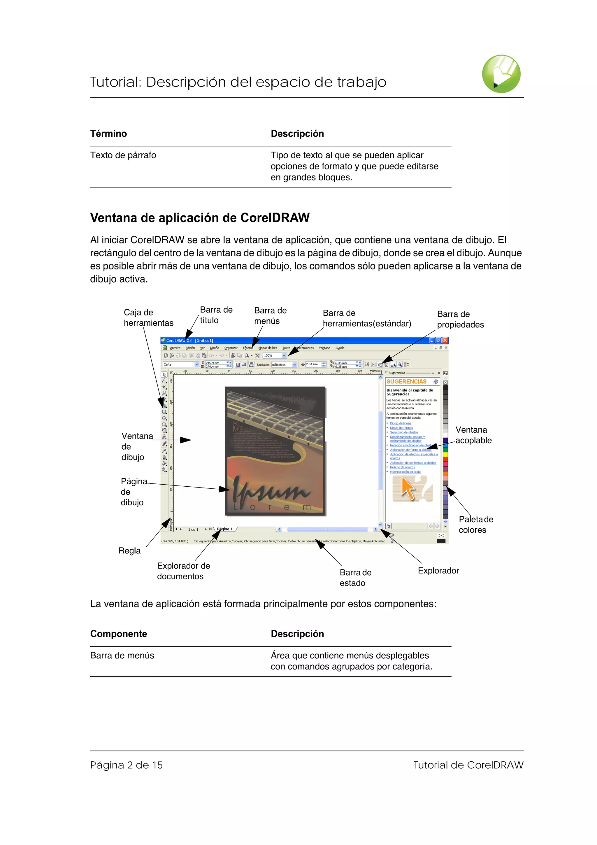 Tutorial: Descripción del espacio de trabajo


Término                                     Descripción

Texto de párrafo                            Tipo de texto al que se pueden aplicar
                                            opciones de formato y que puede editarse
                                            en grandes bloques.



Ventana de aplicación de CorelDRAW
Al iniciar CorelDRAW se abre la ventana de aplicación, que contiene una ventana de dibujo. El
rectángulo del centro de la ventana de dibujo es la página de dibujo, donde se crea el dibujo. Aunque
es posible abrir más de una ventana de dibujo, los comandos sólo pueden aplicarse a la ventana de
dibujo activa.


        Caja de              Barra de   Barra de        Barra de                     Barra de
        herramientas         título     menús           herramientas(estándar)       propiedades




                                                                                          Ventana
       Ventana
                                                                                          acoplable
       de
       dibujo

       Página
       de
       dibujo
                                                                                          Paleta de
                                                                                          colores

      Regla
                   Explorador de
                                                            Barra de             Explorador
                   documentos
                                                            estado

La ventana de aplicación está formada principalmente por estos componentes:


Componente                                  Descripción

Barra de menús                              Área que contiene menús desplegables
                                            con comandos agrupados por categoría.




Página 2 de 15                                                                   Tutorial de CorelDRAW
 