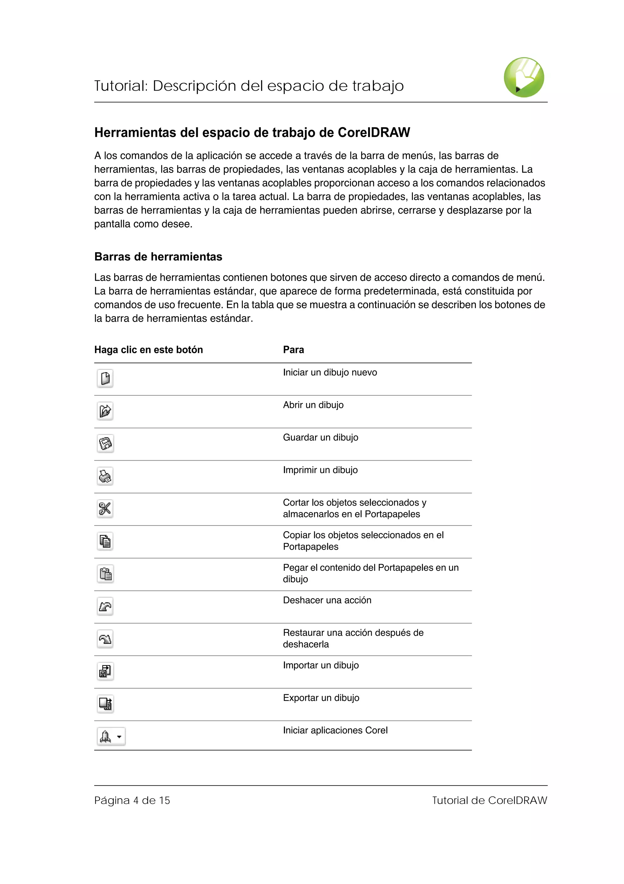 Tutorial: Descripción del espacio de trabajo


Herramientas del espacio de trabajo de CorelDRAW
A los comandos de la aplicación se accede a través de la barra de menús, las barras de
herramientas, las barras de propiedades, las ventanas acoplables y la caja de herramientas. La
barra de propiedades y las ventanas acoplables proporcionan acceso a los comandos relacionados
con la herramienta activa o la tarea actual. La barra de propiedades, las ventanas acoplables, las
barras de herramientas y la caja de herramientas pueden abrirse, cerrarse y desplazarse por la
pantalla como desee.


Barras de herramientas
Las barras de herramientas contienen botones que sirven de acceso directo a comandos de menú.
La barra de herramientas estándar, que aparece de forma predeterminada, está constituida por
comandos de uso frecuente. En la tabla que se muestra a continuación se describen los botones de
la barra de herramientas estándar.

Haga clic en este botón                  Para

                                         Iniciar un dibujo nuevo


                                         Abrir un dibujo


                                         Guardar un dibujo


                                         Imprimir un dibujo


                                         Cortar los objetos seleccionados y
                                         almacenarlos en el Portapapeles

                                         Copiar los objetos seleccionados en el
                                         Portapapeles

                                         Pegar el contenido del Portapapeles en un
                                         dibujo

                                         Deshacer una acción


                                         Restaurar una acción después de
                                         deshacerla

                                         Importar un dibujo


                                         Exportar un dibujo


                                         Iniciar aplicaciones Corel




Página 4 de 15                                                                Tutorial de CorelDRAW
 