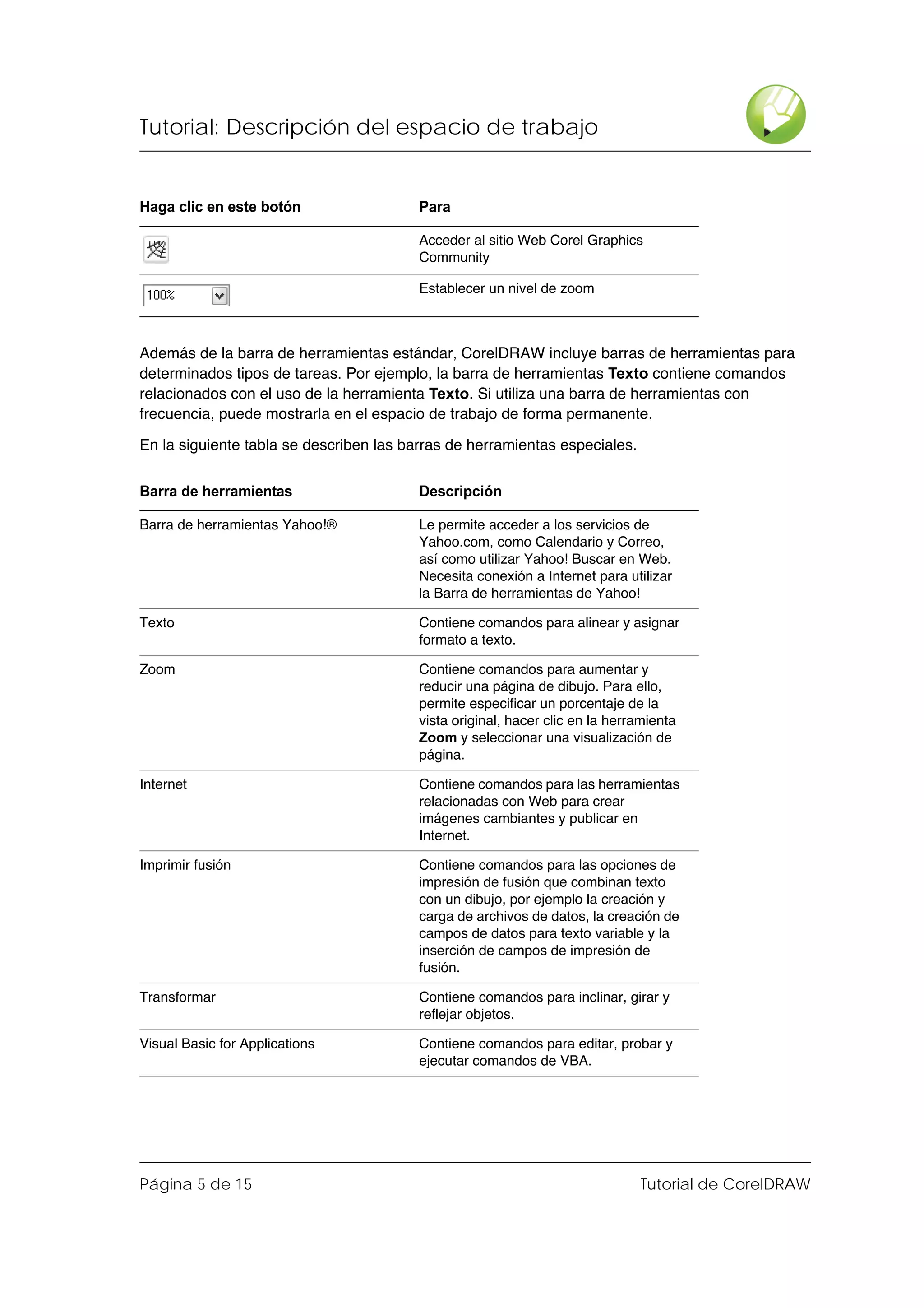 Tutorial: Descripción del espacio de trabajo


Haga clic en este botón                  Para

                                         Acceder al sitio Web Corel Graphics
                                         Community

                                         Establecer un nivel de zoom



Además de la barra de herramientas estándar, CorelDRAW incluye barras de herramientas para
determinados tipos de tareas. Por ejemplo, la barra de herramientas Texto contiene comandos
relacionados con el uso de la herramienta Texto. Si utiliza una barra de herramientas con
frecuencia, puede mostrarla en el espacio de trabajo de forma permanente.

En la siguiente tabla se describen las barras de herramientas especiales.

Barra de herramientas                    Descripción

Barra de herramientas Yahoo!®            Le permite acceder a los servicios de
                                         Yahoo.com, como Calendario y Correo,
                                         así como utilizar Yahoo! Buscar en Web.
                                         Necesita conexión a Internet para utilizar
                                         la Barra de herramientas de Yahoo!

Texto                                    Contiene comandos para alinear y asignar
                                         formato a texto.

Zoom                                     Contiene comandos para aumentar y
                                         reducir una página de dibujo. Para ello,
                                         permite especificar un porcentaje de la
                                         vista original, hacer clic en la herramienta
                                         Zoom y seleccionar una visualización de
                                         página.

Internet                                 Contiene comandos para las herramientas
                                         relacionadas con Web para crear
                                         imágenes cambiantes y publicar en
                                         Internet.

Imprimir fusión                          Contiene comandos para las opciones de
                                         impresión de fusión que combinan texto
                                         con un dibujo, por ejemplo la creación y
                                         carga de archivos de datos, la creación de
                                         campos de datos para texto variable y la
                                         inserción de campos de impresión de
                                         fusión.

Transformar                              Contiene comandos para inclinar, girar y
                                         reflejar objetos.

Visual Basic for Applications            Contiene comandos para editar, probar y
                                         ejecutar comandos de VBA.




Página 5 de 15                                                                Tutorial de CorelDRAW
 
