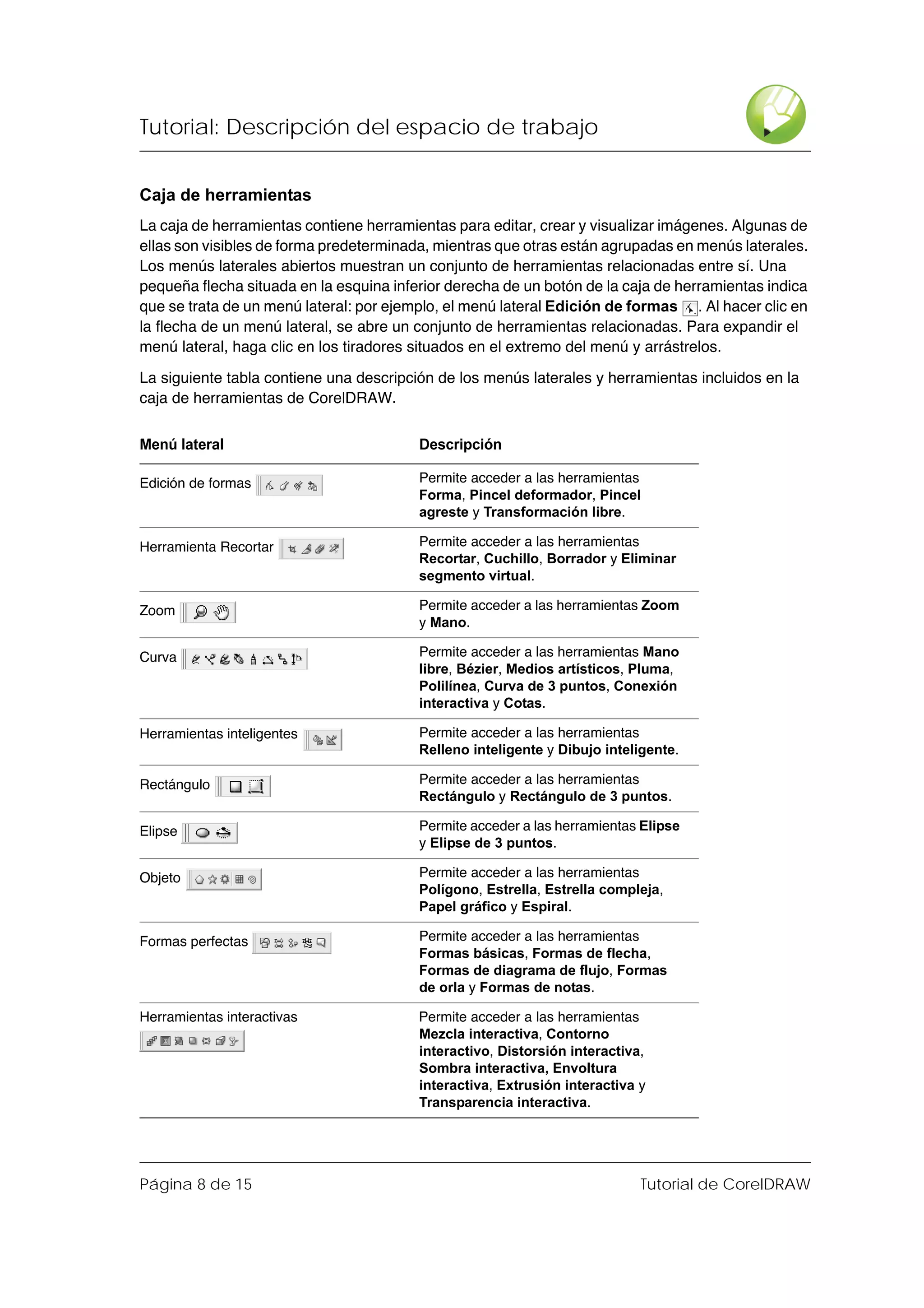 Tutorial: Descripción del espacio de trabajo


Caja de herramientas
La caja de herramientas contiene herramientas para editar, crear y visualizar imágenes. Algunas de
ellas son visibles de forma predeterminada, mientras que otras están agrupadas en menús laterales.
Los menús laterales abiertos muestran un conjunto de herramientas relacionadas entre sí. Una
pequeña flecha situada en la esquina inferior derecha de un botón de la caja de herramientas indica
que se trata de un menú lateral: por ejemplo, el menú lateral Edición de formas . Al hacer clic en
la flecha de un menú lateral, se abre un conjunto de herramientas relacionadas. Para expandir el
menú lateral, haga clic en los tiradores situados en el extremo del menú y arrástrelos.

La siguiente tabla contiene una descripción de los menús laterales y herramientas incluidos en la
caja de herramientas de CorelDRAW.


Menú lateral                             Descripción

Edición de formas                        Permite acceder a las herramientas
                                         Forma, Pincel deformador, Pincel
                                         agreste y Transformación libre.

Herramienta Recortar                     Permite acceder a las herramientas
                                         Recortar, Cuchillo, Borrador y Eliminar
                                         segmento virtual.

Zoom                                     Permite acceder a las herramientas Zoom
                                         y Mano.

Curva                                    Permite acceder a las herramientas Mano
                                         libre, Bézier, Medios artísticos, Pluma,
                                         Polilínea, Curva de 3 puntos, Conexión
                                         interactiva y Cotas.

Herramientas inteligentes                Permite acceder a las herramientas
                                         Relleno inteligente y Dibujo inteligente.

Rectángulo                               Permite acceder a las herramientas
                                         Rectángulo y Rectángulo de 3 puntos.

Elipse                                   Permite acceder a las herramientas Elipse
                                         y Elipse de 3 puntos.

Objeto                                   Permite acceder a las herramientas
                                         Polígono, Estrella, Estrella compleja,
                                         Papel gráfico y Espiral.

Formas perfectas                         Permite acceder a las herramientas
                                         Formas básicas, Formas de flecha,
                                         Formas de diagrama de flujo, Formas
                                         de orla y Formas de notas.

Herramientas interactivas                Permite acceder a las herramientas
                                         Mezcla interactiva, Contorno
                                         interactivo, Distorsión interactiva,
                                         Sombra interactiva, Envoltura
                                         interactiva, Extrusión interactiva y
                                         Transparencia interactiva.




Página 8 de 15                                                              Tutorial de CorelDRAW
 