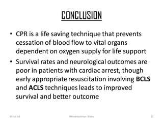 conclusion of cpr assignment