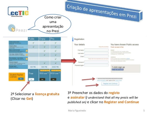 Programa apresentacao slides prezi