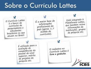 Sobre o Currículo Lattes
 