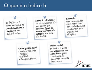 O que é o Índice h
 