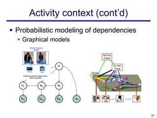 Activity context (cont’d)
 Probabilistic modeling of dependencies
   Graphical models




                                           20
 