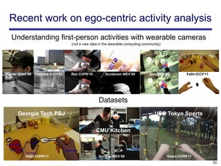Recent work on ego-centric activity analysis
   Understanding first-person activities with wearable cameras
                                     (not a new idea in the wearable computing community)




Starner ISWC’98   Torralba ICCV’03   Ren CVPR’10        Sundaram WEV’09           Sun WEV’09           Fathi ICCV’11




                                                    Datasets
       Georgia Tech PBJ                                                              UEC Tokyo Sports


                                                   CMU Kitchen



           Fathi CVPR’11                            Spriggs WEV’09                          Kitani CVPR’11
                                                                                                                       26
 