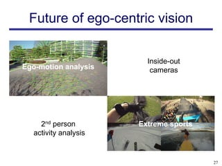 Future of ego-centric vision


                         Inside-out
Ego-motion analysis       cameras




     2nd person        Extreme sports
   activity analysis


                                        27
 