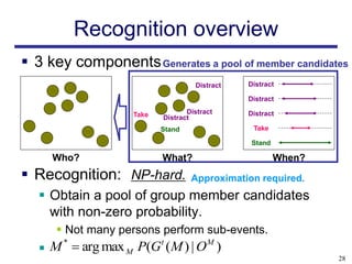 Recognition overview
 3 key components Generates a pool of member candidates
                                     Distract   Distract

                                                Distract

                     Take          Distract     Distract
                            Distract
                            Stand                Take

                                                 Stand

     Who?                   What?                        When?
 Recognition: NP-hard.             Approximation required.
    Obtain a pool of group member candidates
     with non-zero probability.
       Not many persons perform sub-events.
    M *  arg max M P(Gt (M ) | O M )
                                                                 28
 