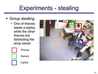 Experiments - stealing
 Group stealing
   One of thieves
    steals a laptop,
    while the other
    thieves are
    distracting the
    shop owner.
         Thieves

         Owners

         Laptop


                                 34
 